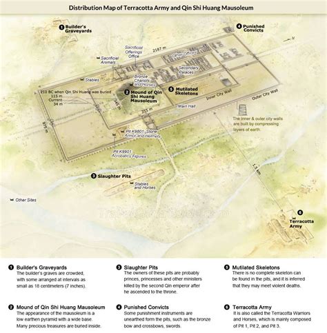 qin china mausoleum map